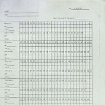 Forms Dod Iceland Schools 1970-1982 83