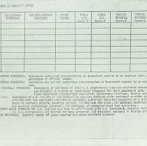 Forms Dod Iceland Schools 1970-1982 93