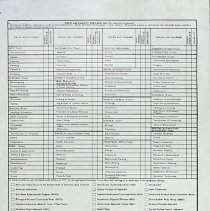Forms Dod Iceland Schools 1970-1982 2
