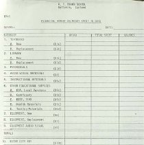 Forms Dod Iceland Schools 1970-1982 40