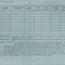 Forms Dod Iceland Schools 1970-1982 49