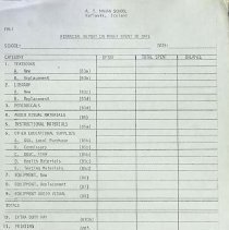 Forms Dod Iceland Schools 1970-1982 114
