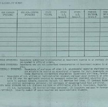 Forms Dod Iceland Schools 1970-1982 120