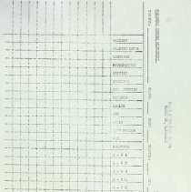 Forms Pertinent To Students In The Atlantic Region 90