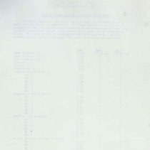 Forms Pertinent To Students In The Atlantic Region 109