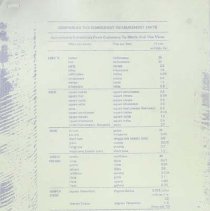 Forms Pertinent To Students In The Atlantic Region 121