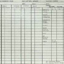 Forms Pertinent To Students In The Atlantic Region 46