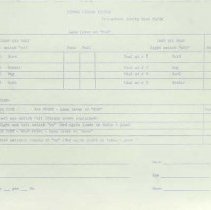 Forms Pertinent To Students In The Atlantic Region 52