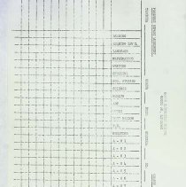 Forms Pertinent To Students In The Atlantic Region 56