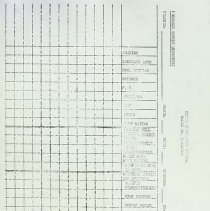 Forms Pertinent To Students In The Atlantic Region 57