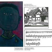 Sun Twenty One Dodds Pacific Region 1995 177