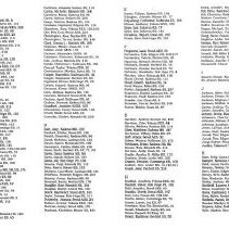 Sun Twenty One Dodds Pacific Region 1995 221