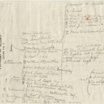 Family Tree Of Davis/Pepys Document