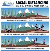 SOCIAL DISTANCING ON CBJ PARKS AND TRAILS poster