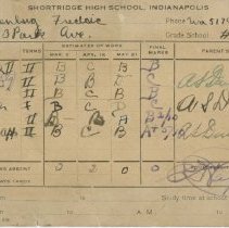(167-01) Fred Duesenberg's Grade Card