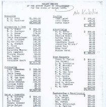 (234-01M) Various Articles Gathered for Research on Kublin