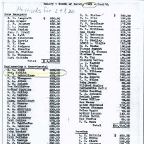 (234-01N) Various Articles Gathered for Research on Kublin