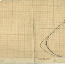 (398-01) Torque Chart