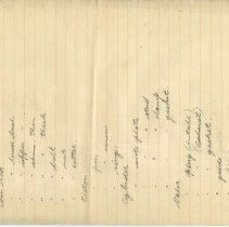 (401-03E) Notes and Articles