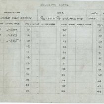 (401-03H) Notes and Articles