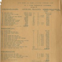 (401-03L) Notes and Articles