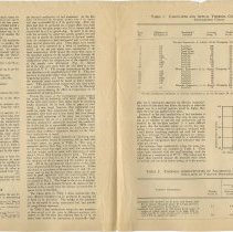 (401-03O(2)) Notes and Articles