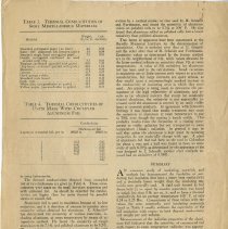 (401-03O(3)) Notes and Articles