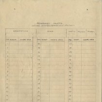 (401-03S) Notes and Articles