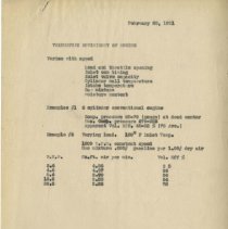 (401-03X) Notes and Articles