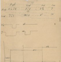 (320-01G) The Test Tube Route to Recovery