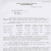 (26-01) Auburn Automobile Company Statement of the Set-Up on Taxes