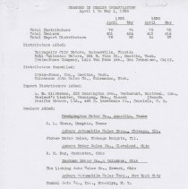 (39-01) Changes in Dealer Organization