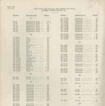 (879-01CV) Folder 879- Lycoming Alphabetical and Numerical Parts Lists- 193