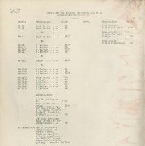 (879-01CX) Folder 879- Lycoming Alphabetical and Numerical Parts Lists- 193