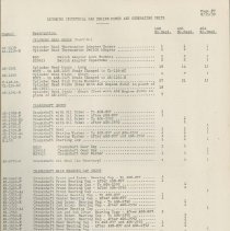(879-01J) Folder 879- Lycoming Alphabetical and Numerical Parts Lists- 1939
