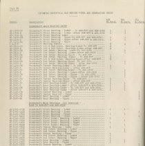 (879-01K) Folder 879- Lycoming Alphabetical and Numerical Parts Lists- 1939