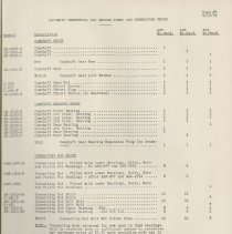 (879-01L) Folder 879- Lycoming Alphabetical and Numerical Parts Lists- 1939