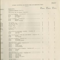 (879-01N) Folder 879- Lycoming Alphabetical and Numerical Parts Lists- 1939