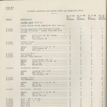 (879-01O) Folder 879- Lycoming Alphabetical and Numerical Parts Lists- 1939