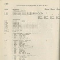 (879-01Q) Folder 879- Lycoming Alphabetical and Numerical Parts Lists- 1939
