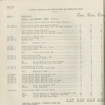 (879-01S) Folder 879- Lycoming Alphabetical and Numerical Parts Lists- 1939