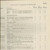 (879-01V) Folder 879- Lycoming Alphabetical and Numerical Parts Lists- 1939