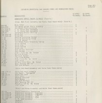 (879-01X) Folder 879- Lycoming Alphabetical and Numerical Parts Lists- 1939