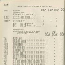 (879-01Y) Folder 879- Lycoming Alphabetical and Numerical Parts Lists- 1939