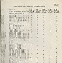 (879-01AB) Folder 879- Lycoming Alphabetical and Numerical Parts Lists- 193