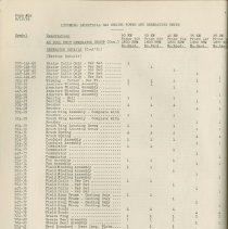 (879-01AC) Folder 879- Lycoming Alphabetical and Numerical Parts Lists- 193