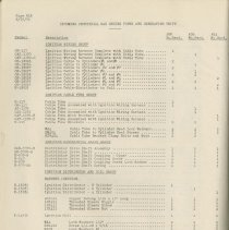 (879-01AE) Folder 879- Lycoming Alphabetical and Numerical Parts Lists- 193