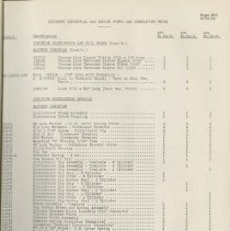 (879-01AF) Folder 879- Lycoming Alphabetical and Numerical Parts Lists- 193