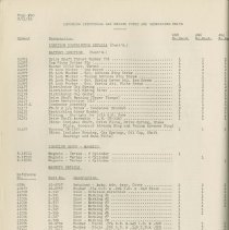 (879-01AG) Folder 879- Lycoming Alphabetical and Numerical Parts Lists- 193