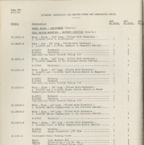 (879-01AM) Folder 879- Lycoming Alphabetical and Numerical Parts Lists- 193